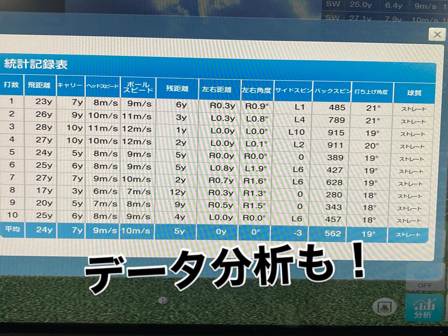 【アプローチ練習モードのご案内🏌️‍♂️✨】